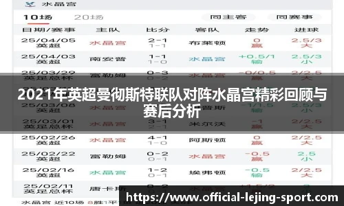 2021年英超曼彻斯特联队对阵水晶宫精彩回顾与赛后分析