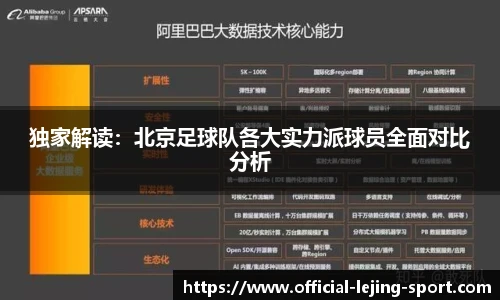 独家解读：北京足球队各大实力派球员全面对比分析